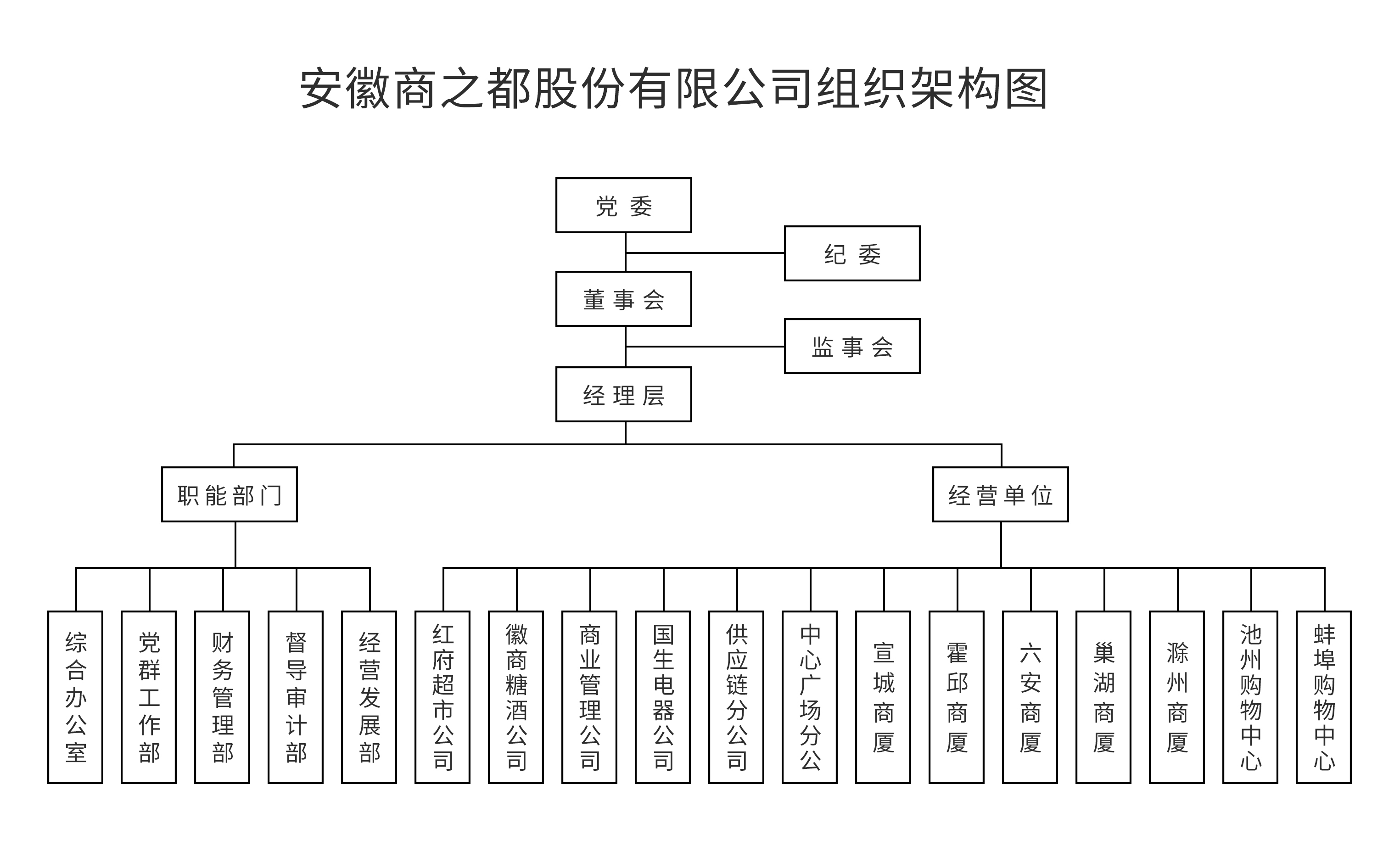 Y3国际官网·(中国游)官方网站