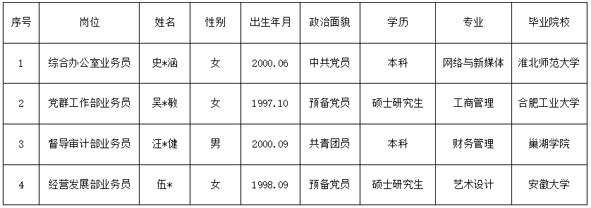 Y3国际官网·(中国游)官方网站