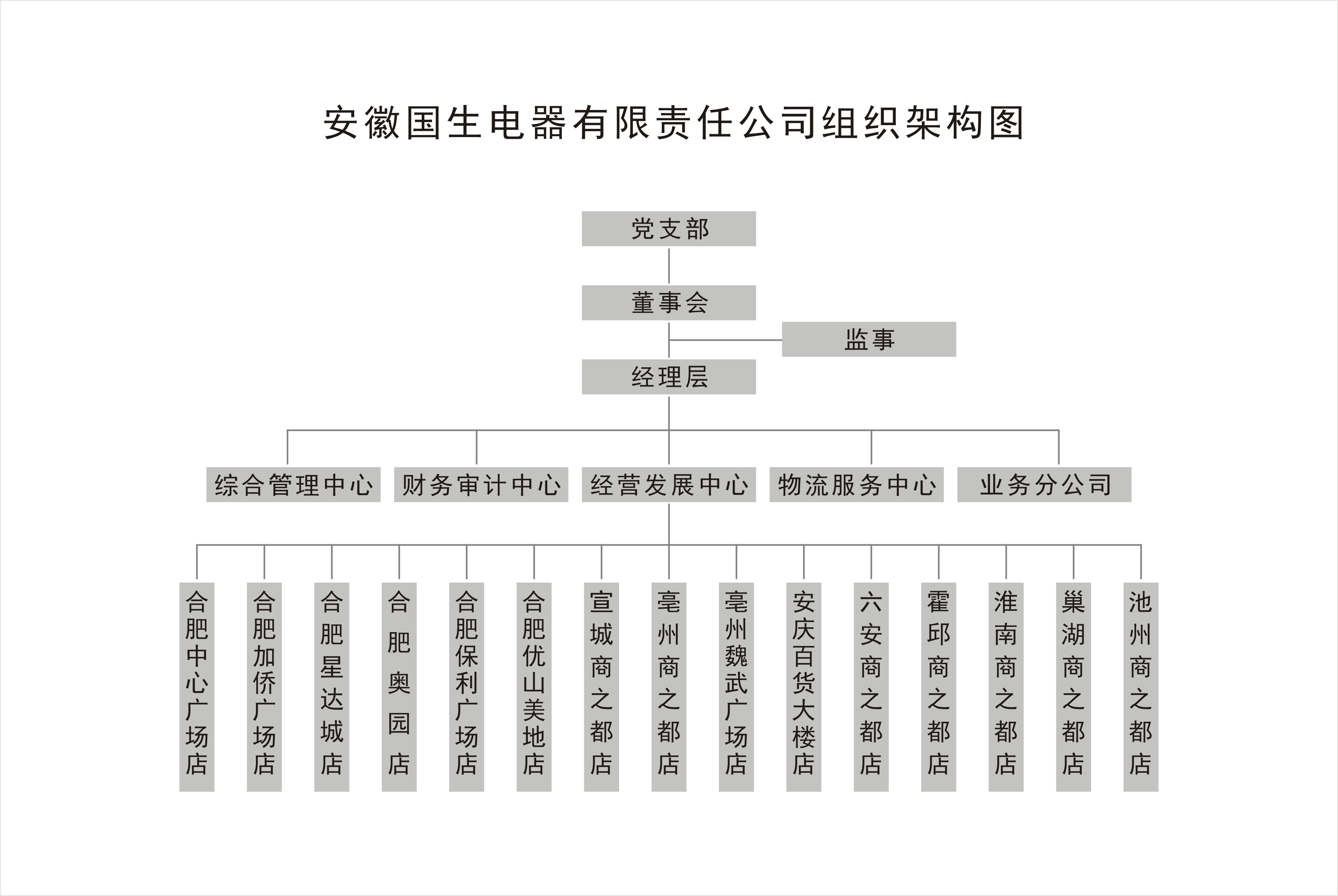 Y3国际官网·(中国游)官方网站