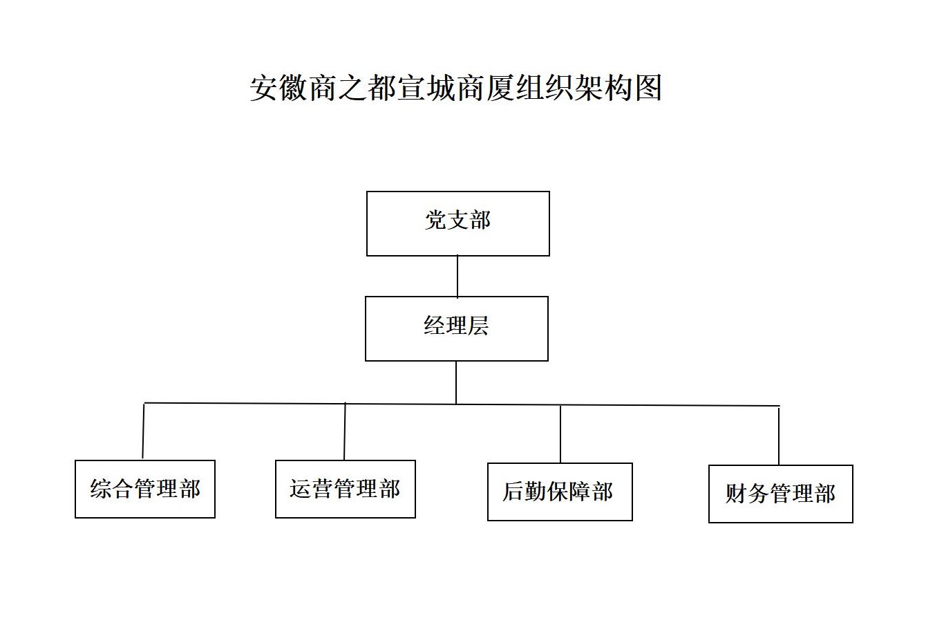 Y3国际官网·(中国游)官方网站