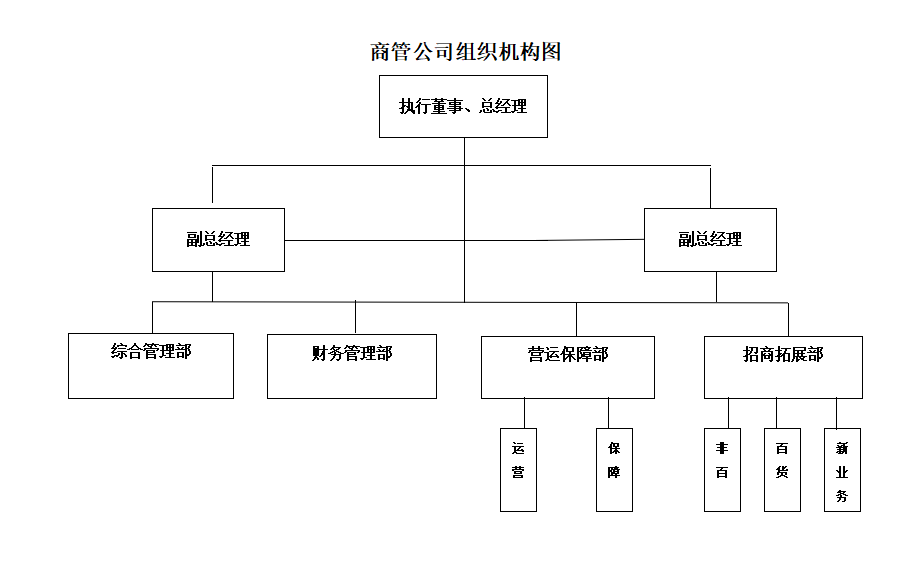 Y3国际官网·(中国游)官方网站